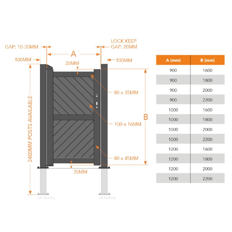 Barnstaple Premium Aluminium Side Gate - Black Technical Drawing