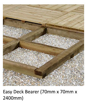 The Easy Deck Bearer (70 x 70 x 2400mm) insitu with decking boards, sat on gravel.