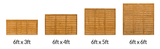fence panel sizes